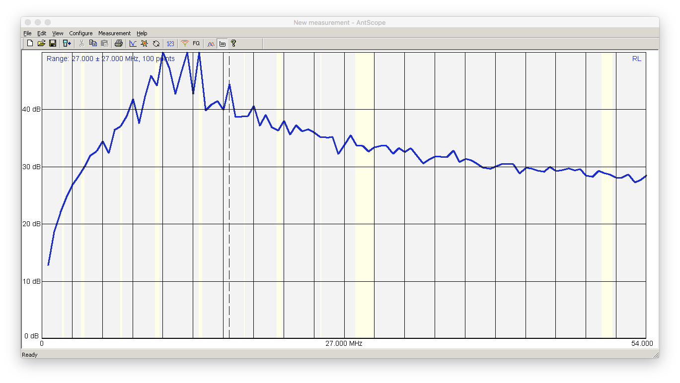2016年02月 - 氾濫原