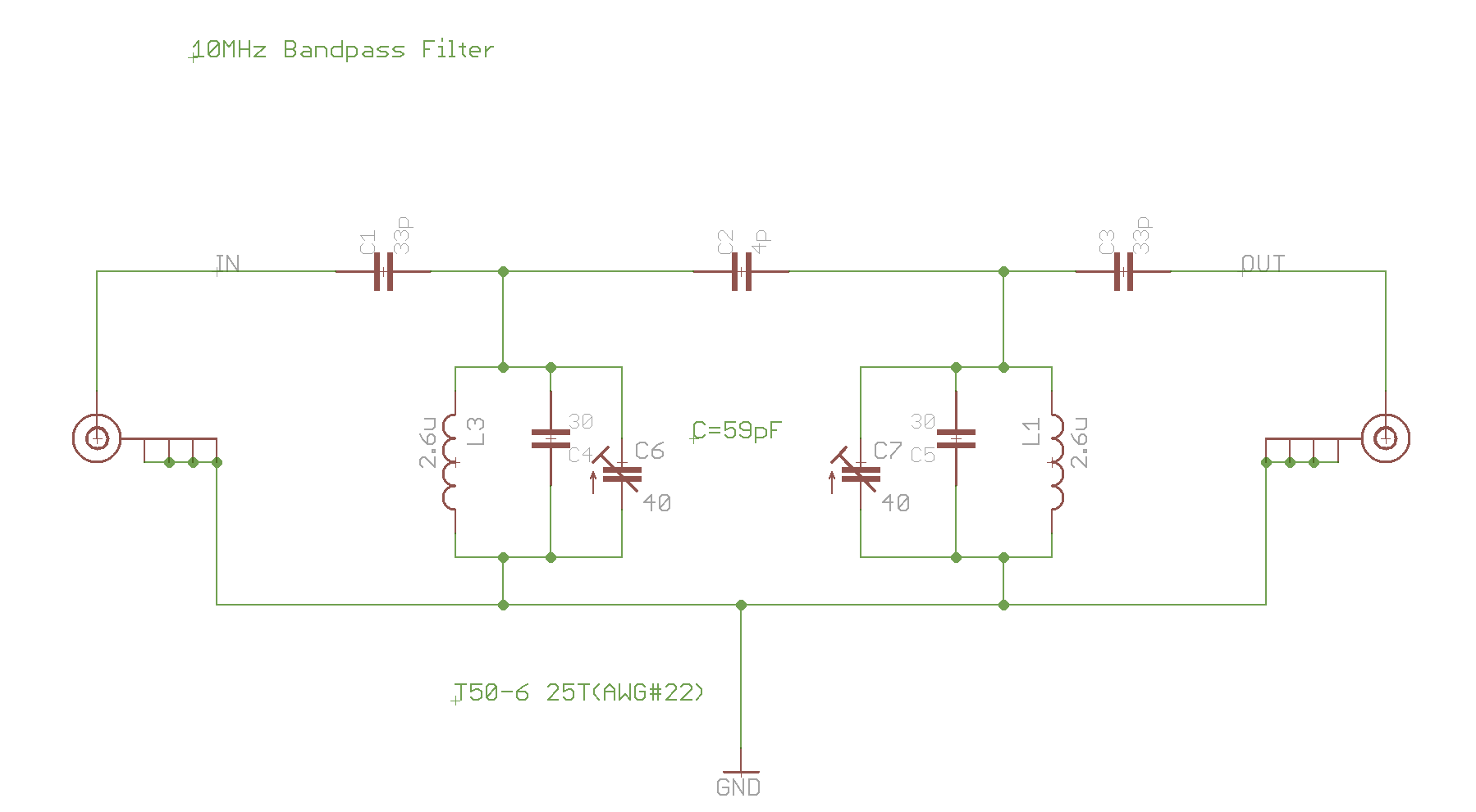 画像関連:10MHz バンドパスフィルタ