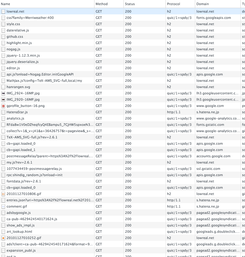 画像関連:意外と http/1.1 のホストがない
