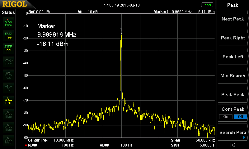 画像関連:AD9851 DDS モジュール