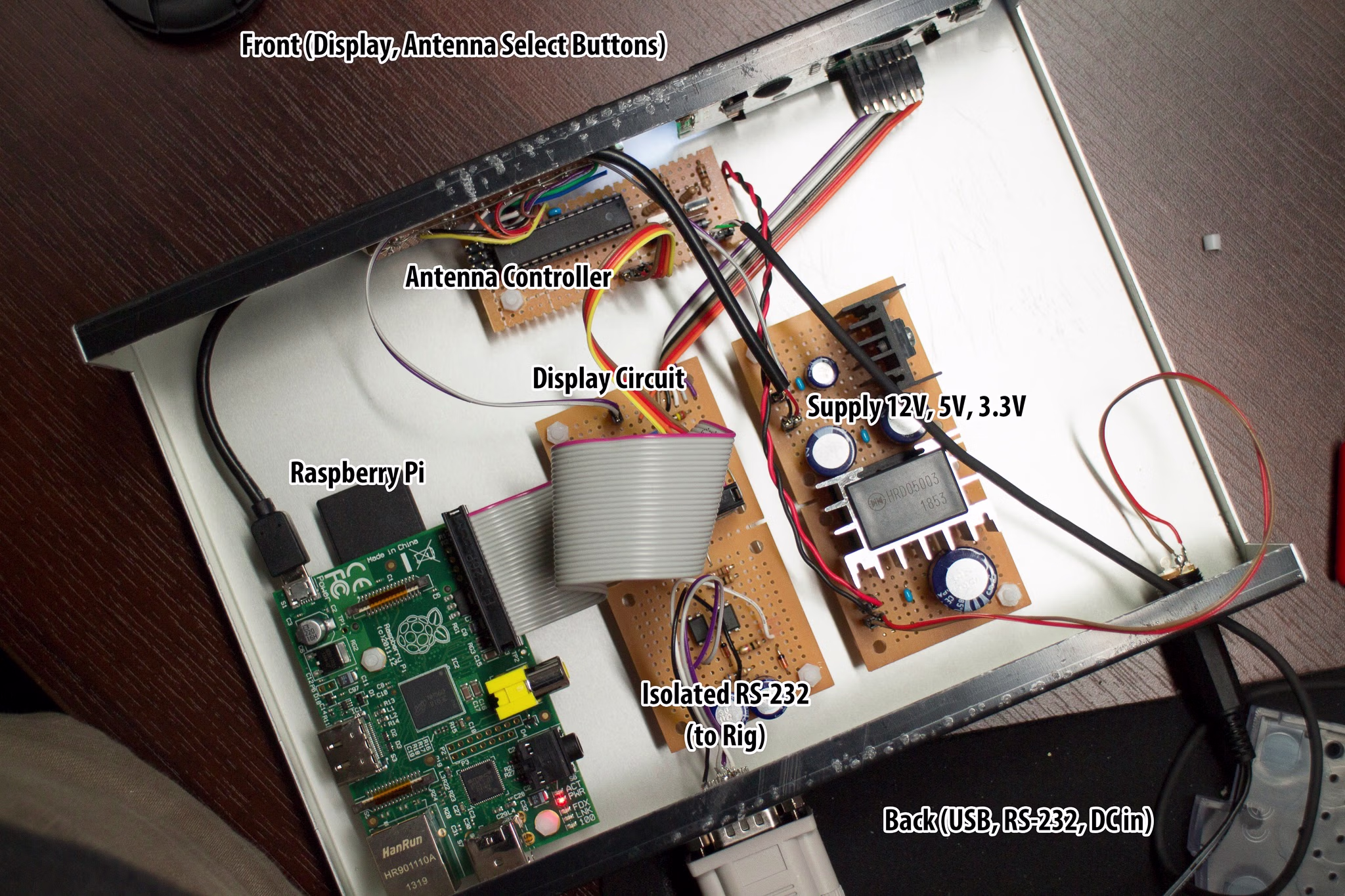 画像関連:ケース加工してハードウェア部分をフィックス
