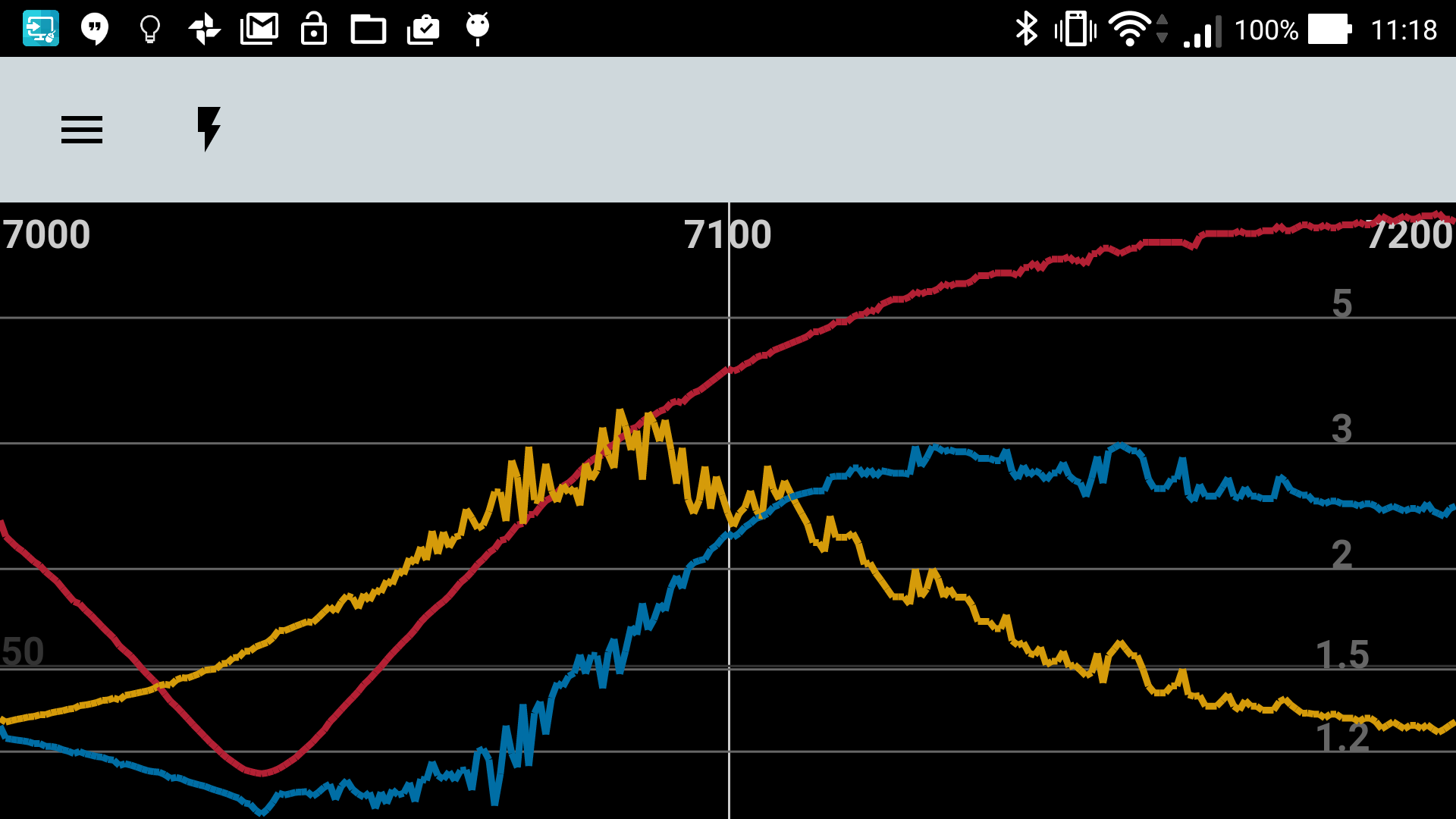 画像関連:自作アンテナアナライザーのBluetooth化とアプリケーション