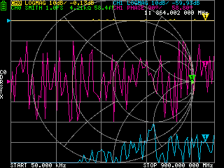 画像関連:中華 NanoVNA にバッテリー表示をつける